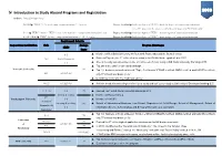 Introduction to Study Aboard Programs and Registration ：