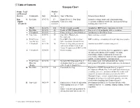 Project Description of the Trans-Alaska Pipeline System
