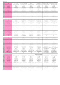 WWF Location Plan for Website- ENG (202003)