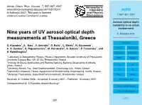 Aerosol Optical Depth Variability in an Urban Environment