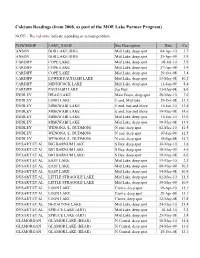 Calcium Readings (From 2008, As Part of the MOE Lake Partner Program)