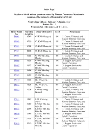 Index Page Replies to Initial Written Questions Raised by Finance