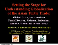 Setting the Stage for Understanding Globalization of the Asian Turtle Trade