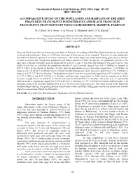 A Comparative Study on the Population and Habitats of the Grey Francolin