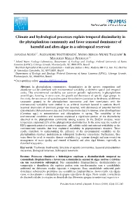 Climate and Hydrological Processes Explain Temporal Dissimilarity in The