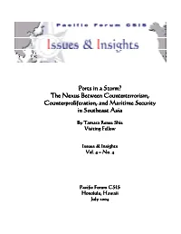 The Nexus Between Counterproliferation
