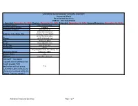 Web Page Deviations Warranty