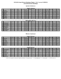 2015-2016 Game Release Standings Reports - Part 1, Run on 01/25/2016 2015-2016 Division Standings