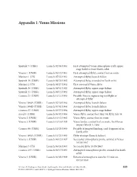 Appendix 1: Venus Missions