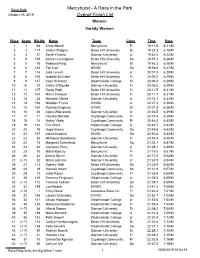 Finish List Printable
