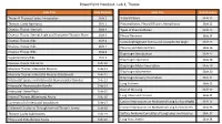Powerpoint Handout: Lab 1, Thorax
