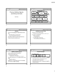 Process Address Spaces and Binary Formats