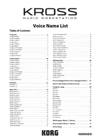 Voice Name List Table of Contents