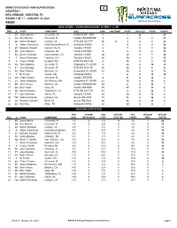 450Sx Box Score - 450Sx Main Event 20 Min + 1 Lap