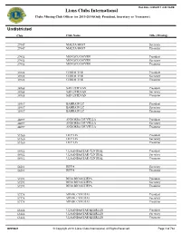 All Clubs Missing Officers Current Year.Pdf