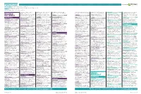 Contract Leads Powered by EARLY PLANNING Projects in Planning up to Detailed Plans Submitted