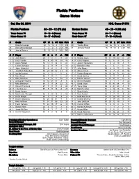 Florida Panthers Game Notes