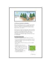 Template for Pdfs.Pmd