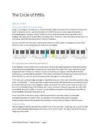 The Circle of Fifths
