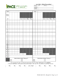PACE NSC 2015 - Round 16 - Page 1 of 13