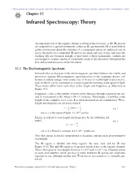 Infrared Spectroscopy: Theory