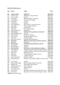 THE 300 CLUB (39 Players)