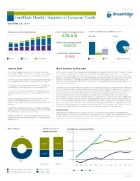 €78.6 B Net Sales Assets