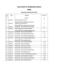 Daily Cause List Dated 03.09.2021)