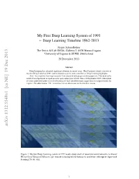 My First Deep Learning System of 1991+ Deep Learning Timeline