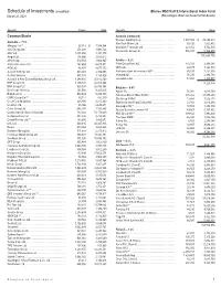 Schedule of Investments (Unaudited) Ishares MSCI EAFE International Index Fund March 31, 2021 (Percentages Shown Are Based on Net Assets)