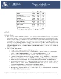 Weekly Market Recap February 8, 2021