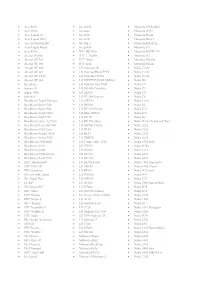 Liste Des Mobile Compatible.Pdf