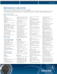 Autonomy Information Connectivity