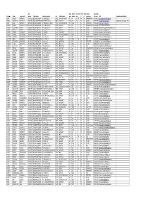Copia Di Modello Importazione INGEGNERI AGRIGENTO Al 02-09