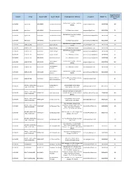 JALPAIGURI.Pdf