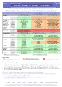 Hormone Therapy for Gender Transitioning Revised September 2017 Page 1 of 2 for Personal Use Only