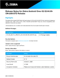 Android Oreo 02-32-04.00-ON-U07 NGMS Release Notes