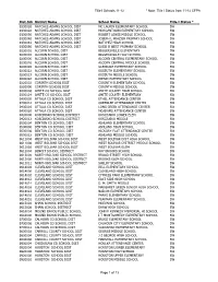 Title I Schools 11-12 * Note: Title I Status from 11-12 CFPA