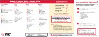 Grade-By-Grade Guide to Field Trips Learn About Complete Offerings When You Call to Book, Or Visit Our Website