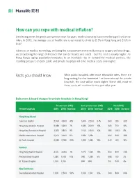 How Can You Cope with Medical Inflation?