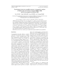 Vocalizations in Two Rare Crocodilian Species: a Comparative Analysis of Distress Calls of Tomistoma Schlegelii (Müller, 1838) and Gavialis Gangeticus (Gmelin, 1789)