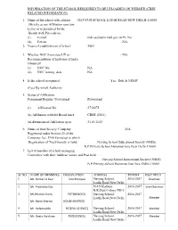 (CBSE RELATED INFORMATION) 1. Name of the School with Address