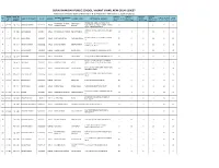 Suraj Bhan Dav Public School, Vasant Vihar, New Delhi-110057 First List of Selected Candidates for Admission to Pre-School, Session 2021-22 Sibling Online Regn