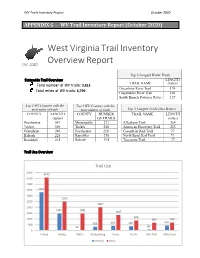 WV Trails Inventory Overview Report (October 2020)