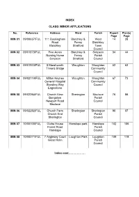 Index Class: Minor Applications Min 01 09/00637