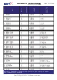 Compatibility List S9 Cradle Universal