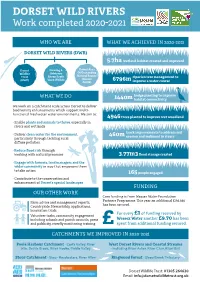 Dorset Wild Rivers Annual Summary 2020-21