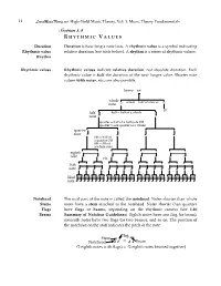 Rhythmic Values (Learnmusictheory.Net)