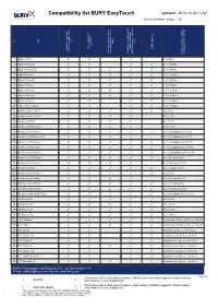 BURY Compatibility List Generator