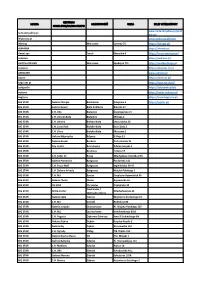 M27462169,ADRESY-09-2021.Pdf